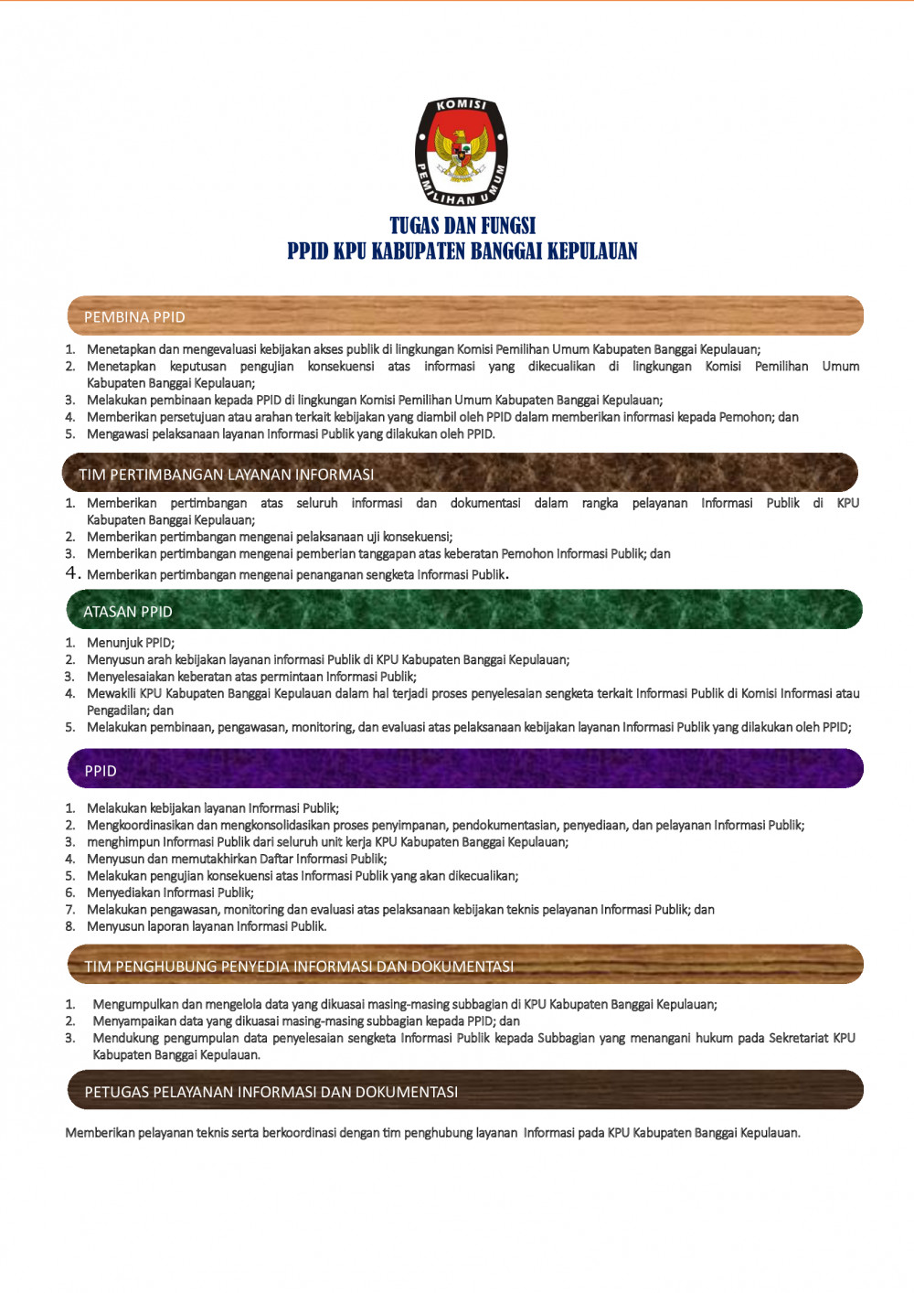 TUGAS DAN FUNGSI PPID